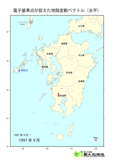 地殻変動ベクトル